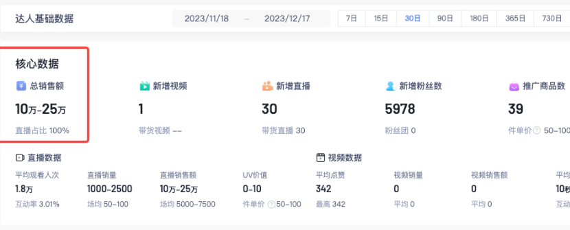 图片[2]-中老年赛道 年入百万的5种知识付费玩法-项目网
