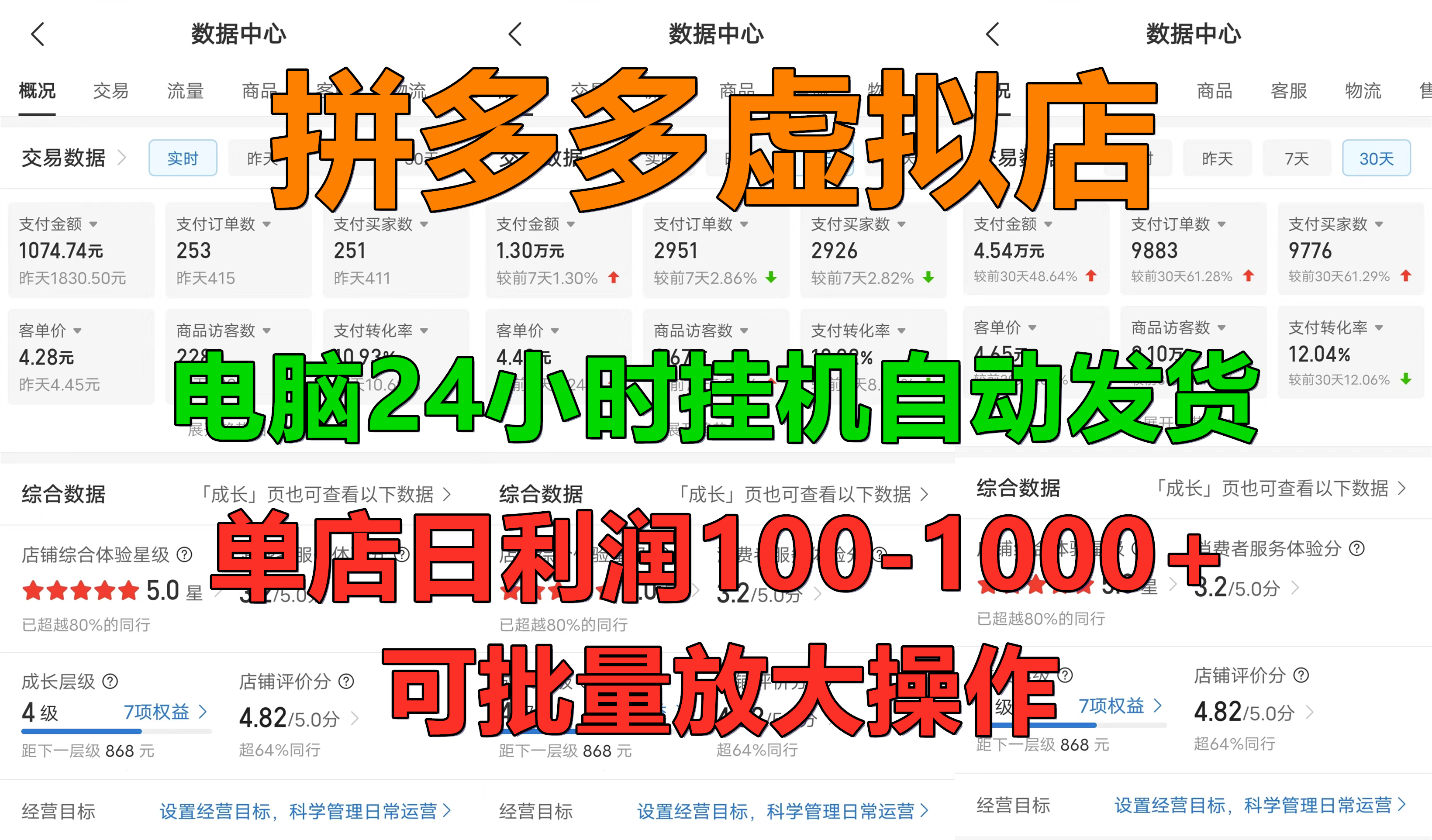新手首选项目，拼多多虚拟店，单店日利润100-1000+，挂机全自动发货，长久稳定可批量放大操作-项目网