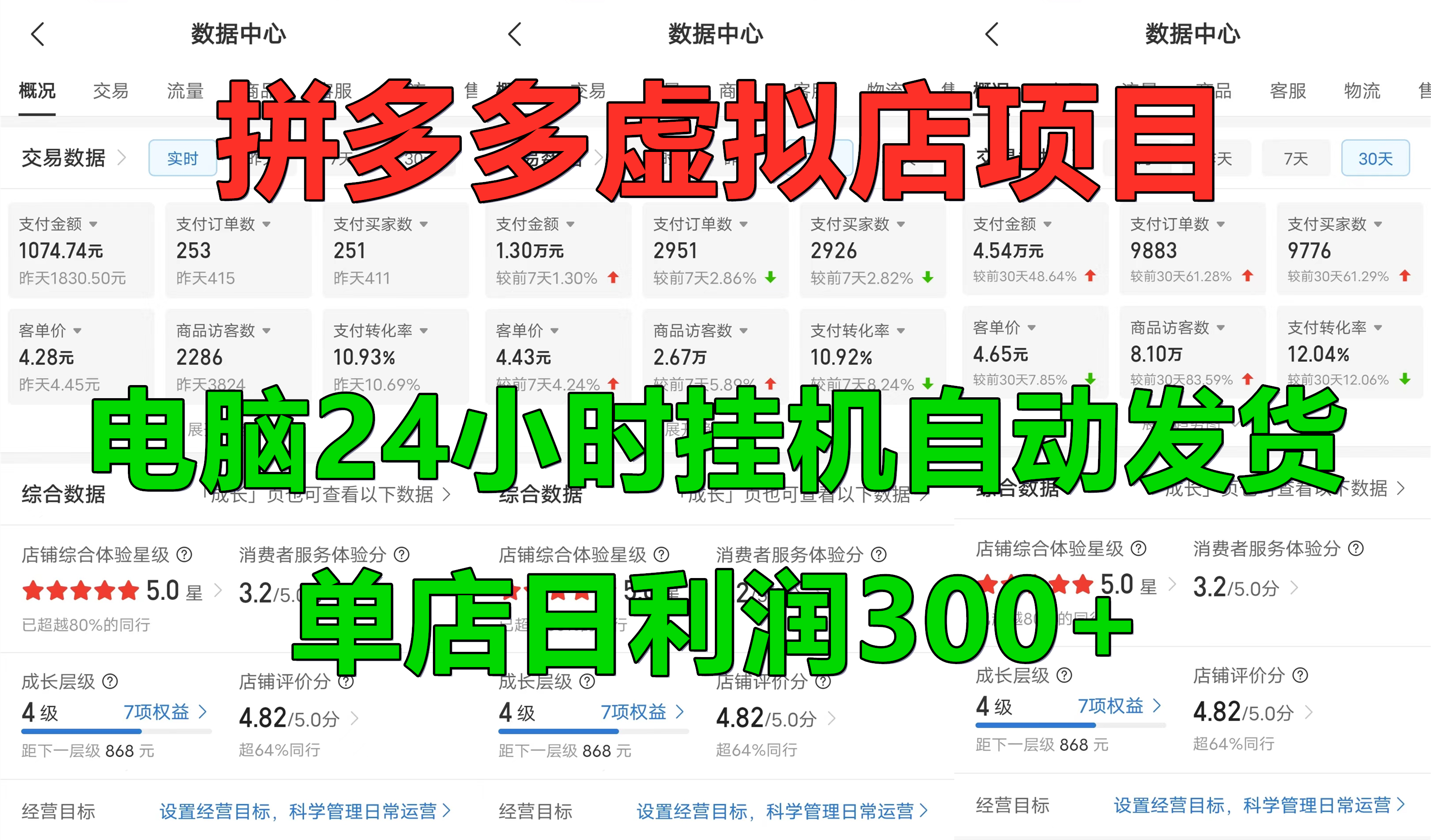 拼多多虚拟店项目，电脑挂机自动发货，单店日利润300+，可放大操作-项目网