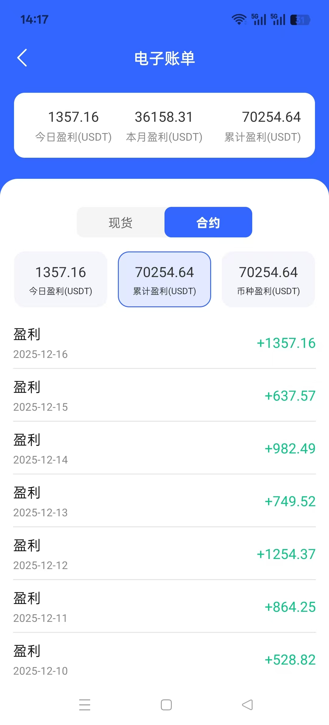 图片[7]-2026年最新AI量化交易，USDT收益可观，长久稳定全自动-项目网