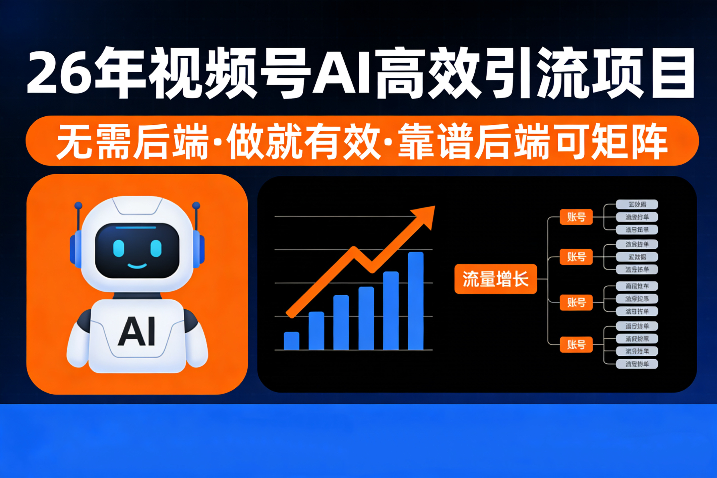 26年最新视频号AI暴力引流项目，无需后端，会剪视频就可以，单日轻松变现1千➕，轻松月入5w！！！-项目网