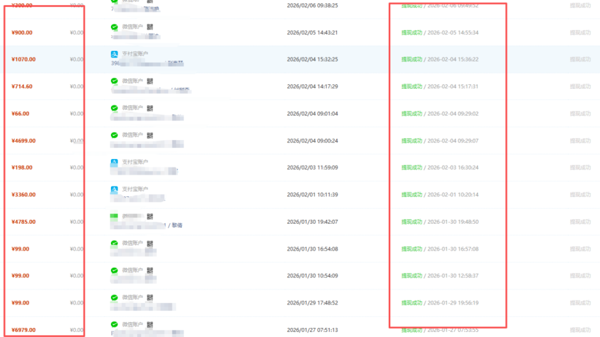 图片[5]-花600做了个网站，1年挣了50万《2026年小红书最新玩法干货分享》-项目网