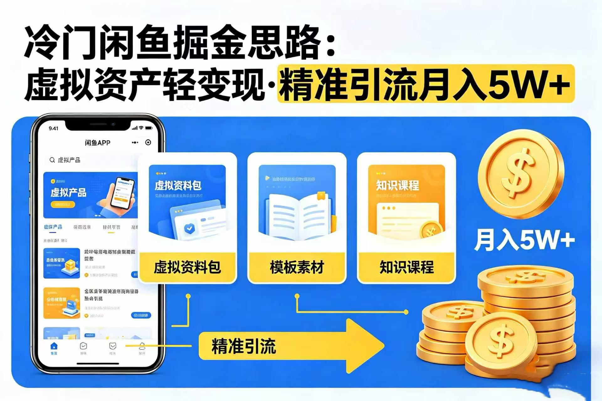 冷门闲鱼掘金思路，虚拟资产轻变现，精准引流月入 5W+-项目网