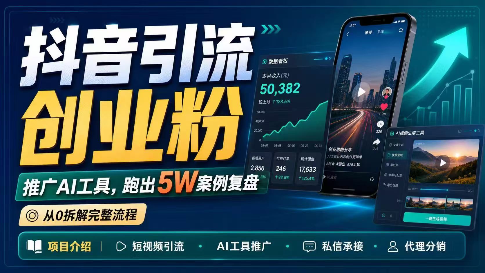 抖音引流创业粉推广AI工具，一个月跑出5W案例复盘，从0拆解完整流程-项目网