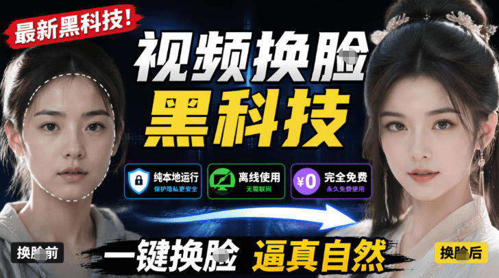 AI人工智能如此夸张?一键视频换Lian黑科技,纯本地离线运行,本地视频换Lian娱乐工具,AI FaceSwap-项目网