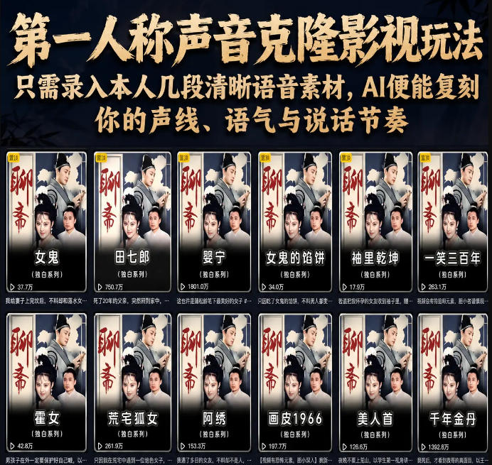 第一人称声音克隆影视玩法，只需录入本人几段清晰语音素材，AI便能复刻你的声线、语气与说话节奏-项目网