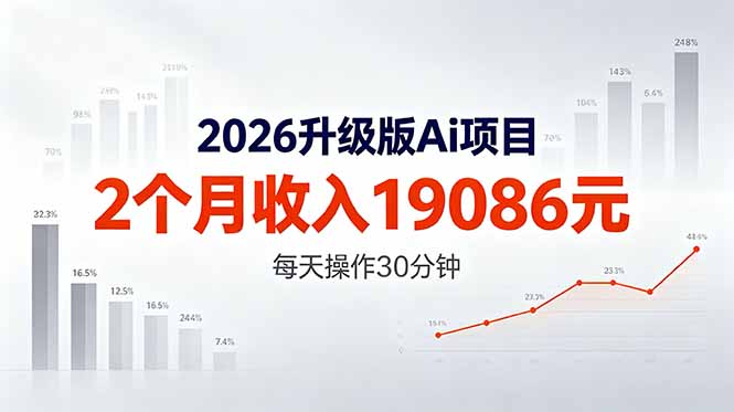 2026升级版Ai任务，2个月收入19086元，熟练后每天操作30分钟！-项目网