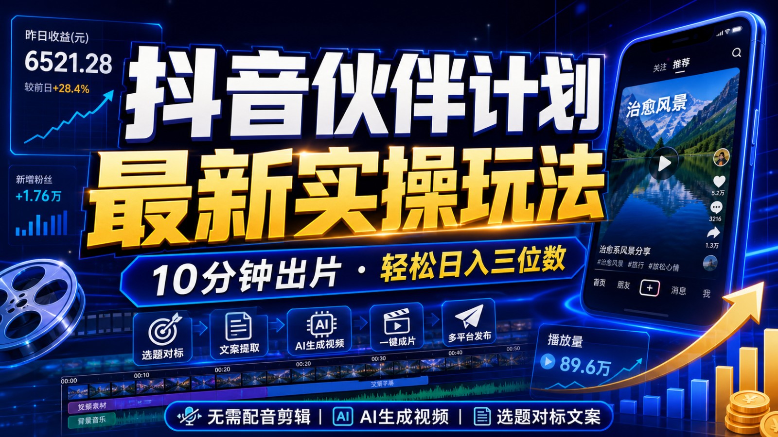 抖音伙伴计划最新暴利玩法,不用找素材和剪辑,10分钟出一条原创视频,轻松日入三位数-项目网
