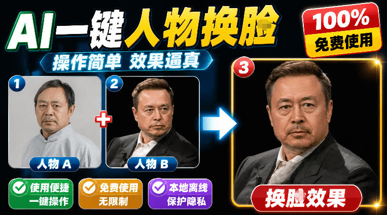 纯离线本地运行!AI一键人物lian部替换软件,支持图片换lian,效果逼真,最便捷换lian工具FaceSwap-项目网