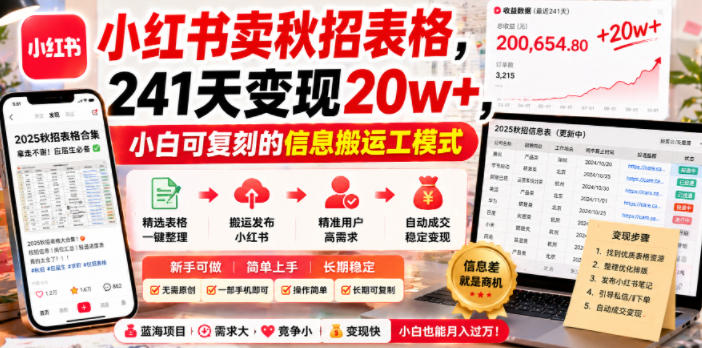 小红书卖秋招表格，241天变现20w+，小白可复刻的信息搬运工模式-项目网
