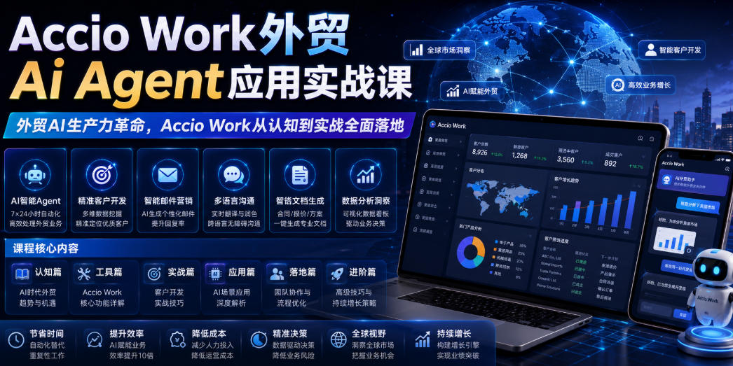 Accio Work外贸Ai Agent应用实战课，外贸AI生产力革命，Accio Work从认知到实战全面落地-项目网