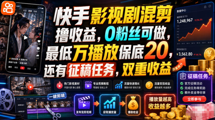 快手影视剧混剪撸收益，0粉丝可做，最低万播放保底20，还有征稿任务，双重收益-项目网