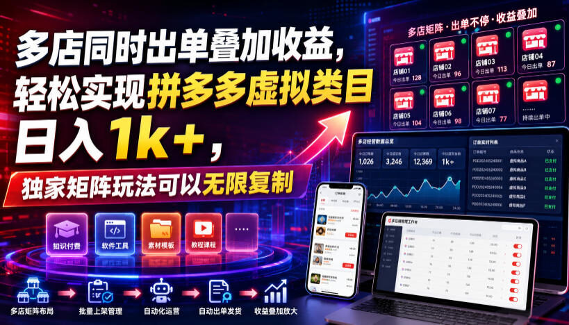 多店同时出单叠加收益,轻松实现拼多多虚拟类目日入1k+,独家矩阵玩法可以无限复制【揭秘】-项目网