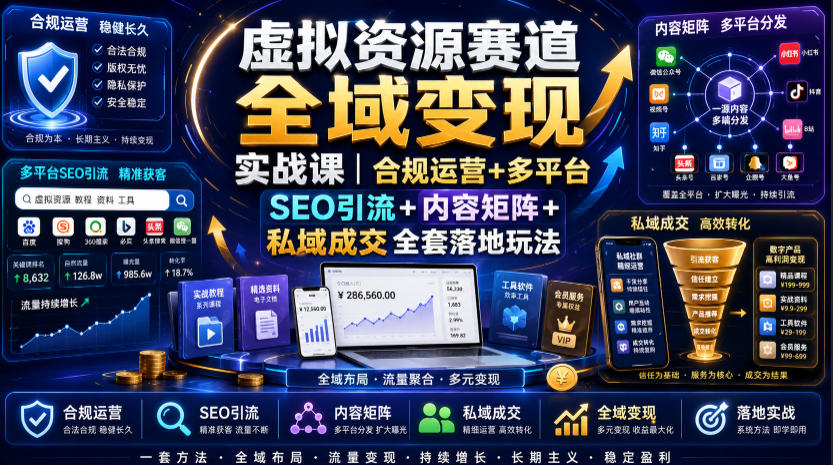 虚拟资源赛道全域变现实战课｜合规运营+多平台SEO引流+内容矩阵+私域成交全套落地玩法-项目网