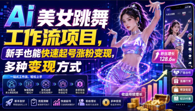 Ai美女跳舞工作流项目,新手也能快速起号涨粉变现,多种变现方式-项目网