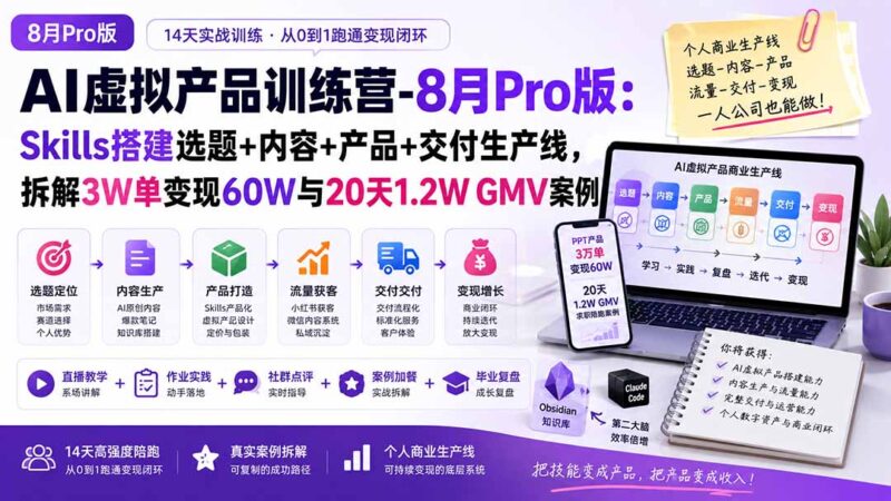 AI虚拟产品训练营-8月Pro版:Skills搭建选题+内容+产品+交付生产线,拆解3W单变现60W与20天1.2W GMV案例-项目网