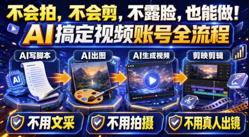 AI短视频起号实战项目,用AI做视频起号,45天涨粉12W,一条广告8.5k,广告接到手软,引流、变现两不误!-项目网